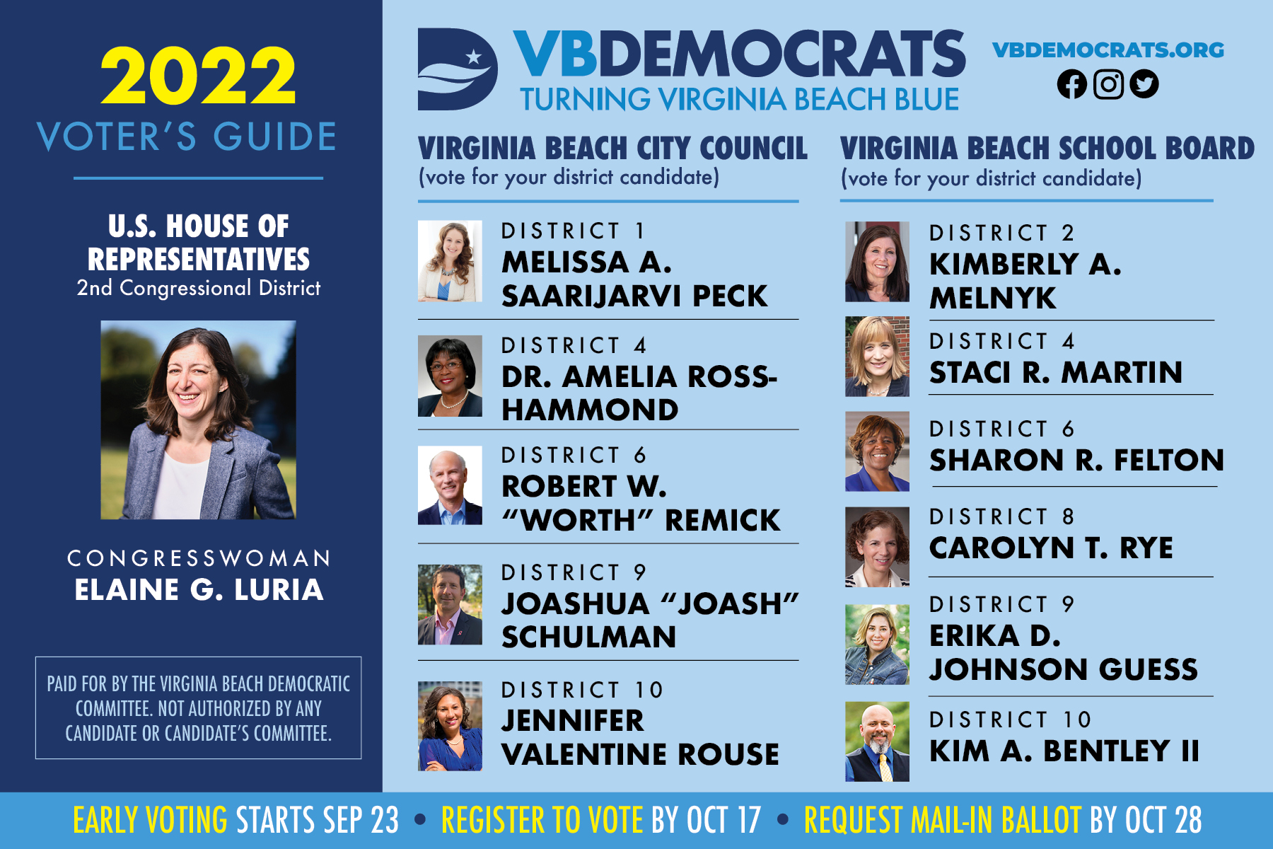 Ballot Guide | Virginia Beach Democratic Committee